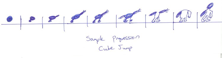 sample progression cube jump