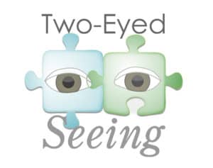 A graphic with two eyes in puzzle pieces, reading "Two-Eyed Seeing."