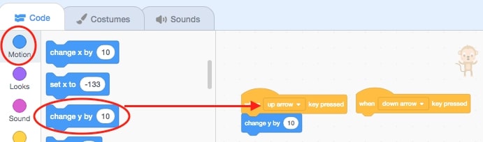 Motion block that reads "Change Y by 10" with a  "when up arrow clicked" block above it.