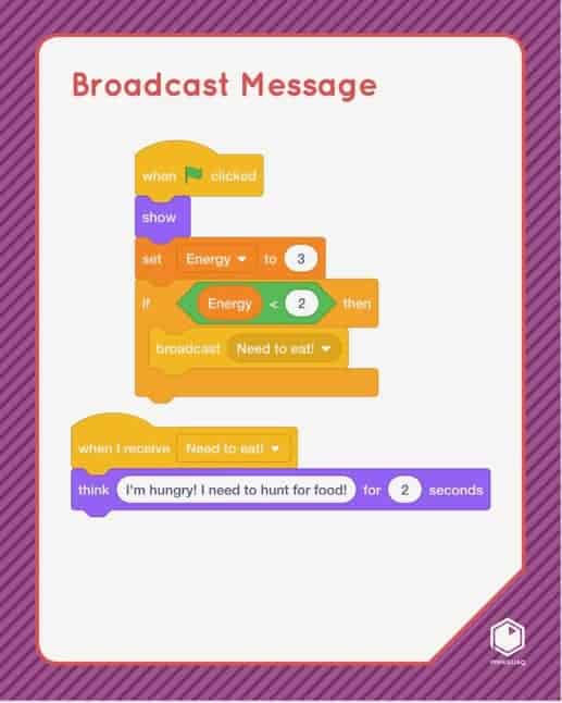 Broadcast Message scratch card.