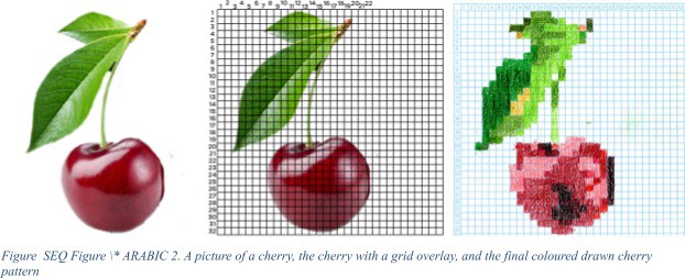 A picture of a cherry, the cherry with a grid overlay, and the final coloured drawn cherry pattern.