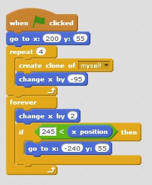 A change x by block that will move the clone over to prevent overlapping.