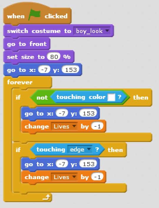 Instructions on how to reset the costume.