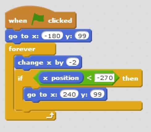 A block of Scratch instructions that expands on the previous image with a repeat block to clone the ice block sprite and change its positioning.