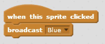Blue being broadcast when the sprite is clicked.