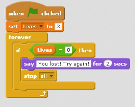 A variable created to store amount of lives. An if then block is used to check if lives run out and the player has lost.